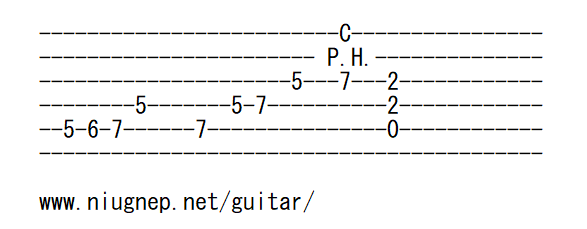 ギターフレーズ（リック）No.1 のタブ譜（楽譜）