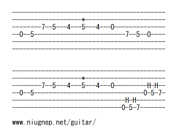 ギターフレーズ（リック）No.2-2 のタブ譜（楽譜）
